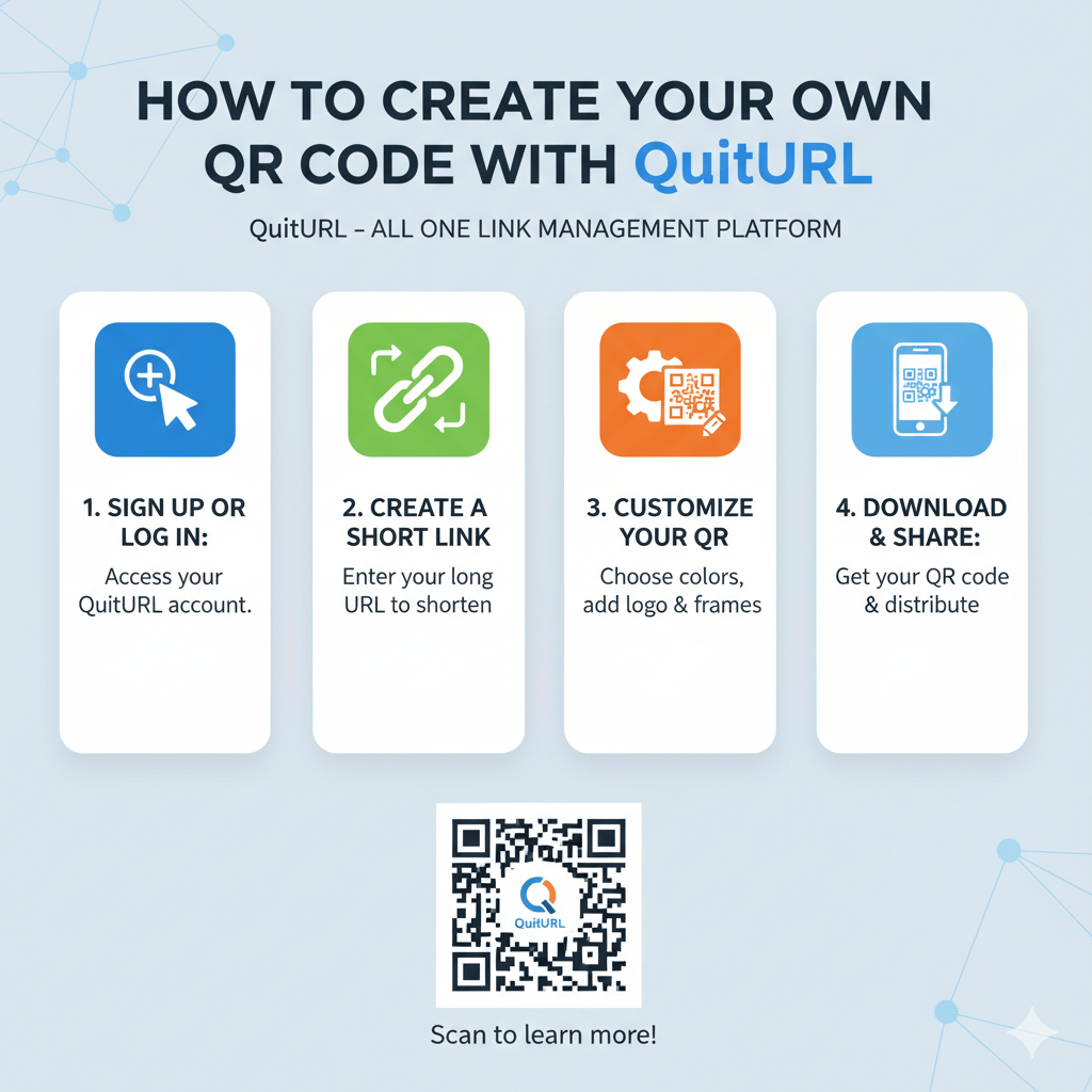 How to Create Your Own QR Code With QuitURL